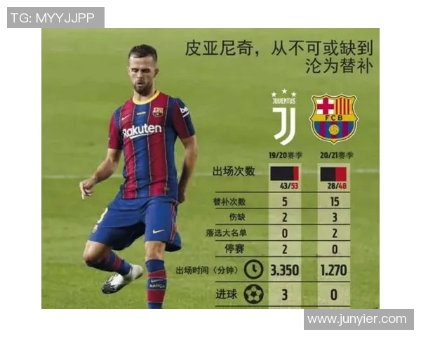 巴萨与尤文对决分析及球盘走势预测详解