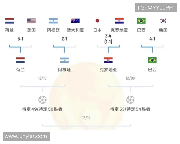 中国与卡塔尔比赛时间安排及直播信息详解
